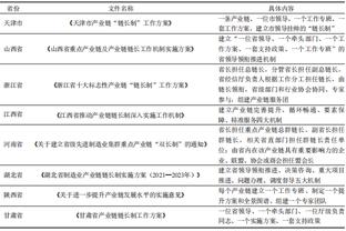 雷竞技最新下载