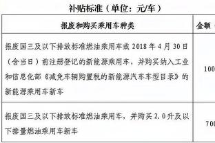 当掘金肆无忌惮地嘲讽着湖人 你是否会想起当初吊打掘金的那支湖人？